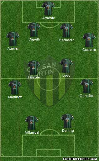 San Martín de San Juan Formation 2016