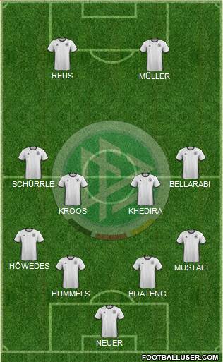 Germany Formation 2016