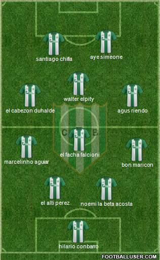 Banfield Formation 2016