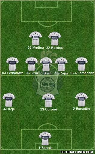 Gimnasia y Esgrima de La Plata Formation 2016