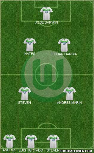 VfL Wolfsburg Formation 2016