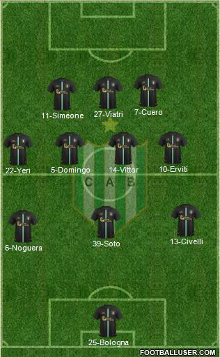 Banfield Formation 2016