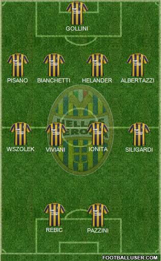 Hellas Verona Formation 2016