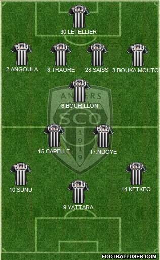 Angers SCO Formation 2016