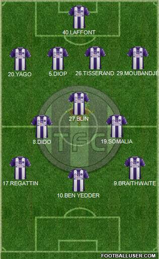 Toulouse Football Club Formation 2016