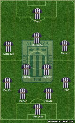 C Alianza Lima Formation 2016