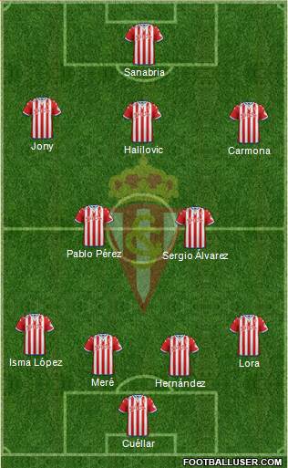 Real Sporting S.A.D. Formation 2016