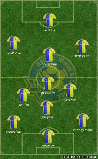 Maccabi Tel-Aviv Formation 2016