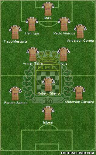 Boavista Futebol Clube - SAD Formation 2016