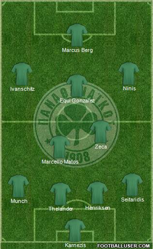 Panathinaikos AO Formation 2016