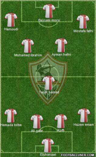 Zamalek Sporting Club Formation 2016