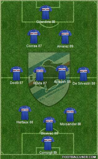 Sampdoria Formation 2016