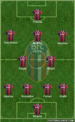 Bologna Formation 2016