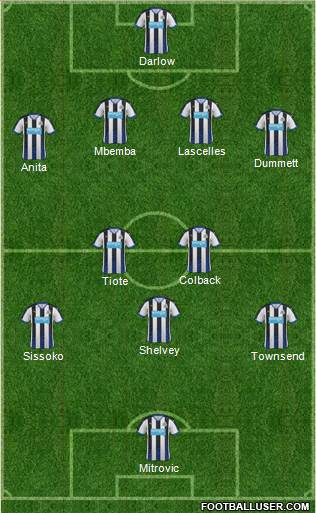 Newcastle United Formation 2016