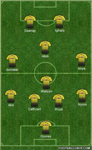 Watford Formation 2016