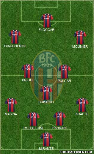 Bologna Formation 2016