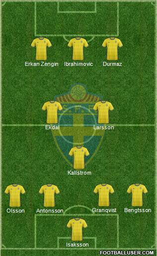 Sweden Formation 2016