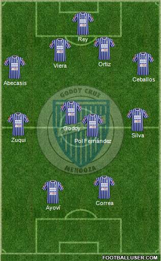 Godoy Cruz Antonio Tomba Formation 2016