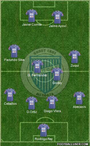 Godoy Cruz Antonio Tomba Formation 2016