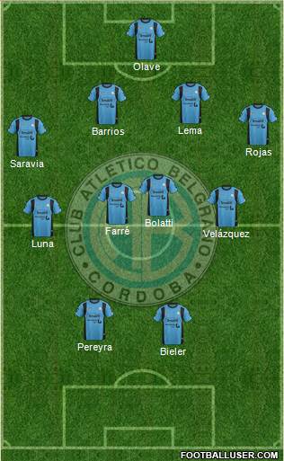 Belgrano de Córdoba Formation 2016