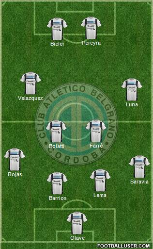 Belgrano de Córdoba Formation 2016