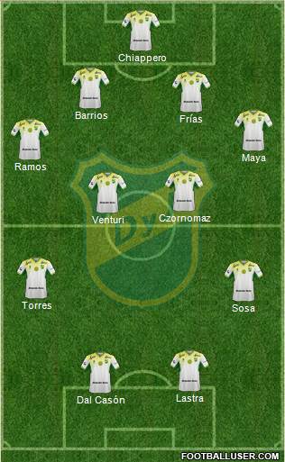 Defensa y Justicia Formation 2016