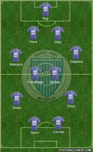 Godoy Cruz Antonio Tomba Formation 2016