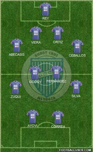 Godoy Cruz Antonio Tomba Formation 2016