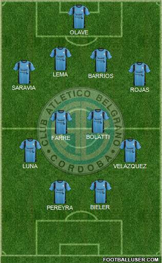 Belgrano de Córdoba Formation 2016