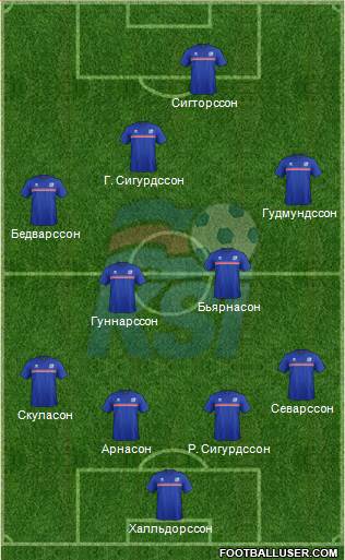 Iceland Formation 2016