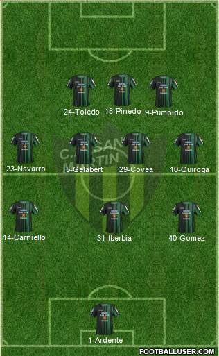 San Martín de San Juan Formation 2016