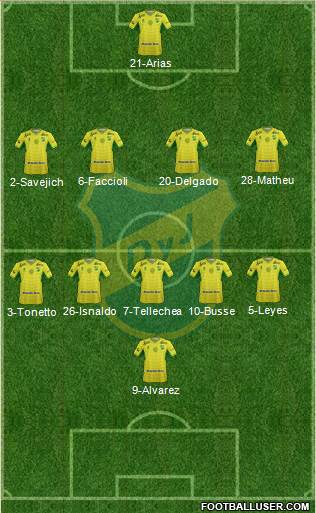 Defensa y Justicia Formation 2016