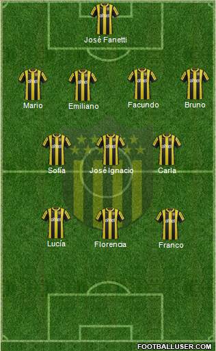 Club Atlético Peñarol Formation 2016