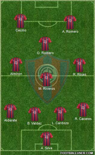 C Cerro Porteño Formation 2016