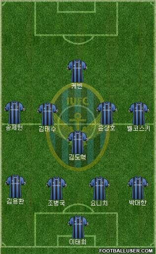 Incheon United Formation 2016