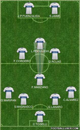 CD Universidad Católica Formation 2016