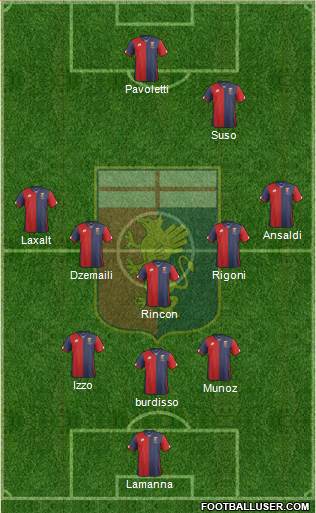 Genoa Formation 2016