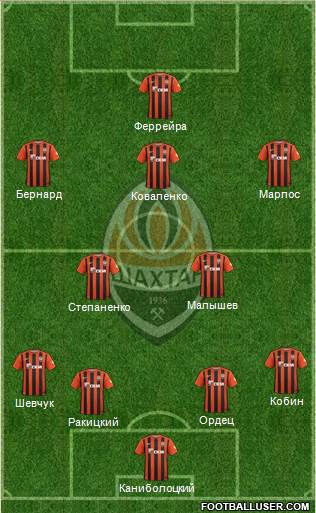 Shakhtar Donetsk Formation 2016