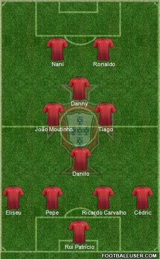 Portugal Formation 2016