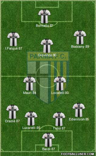 Parma Formation 2016