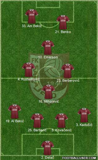 FK Sarajevo Formation 2016