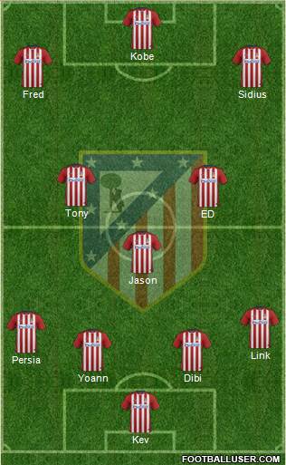 Atlético Madrid B Formation 2016