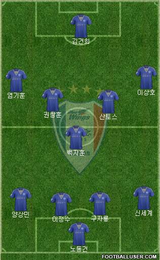 Suwon Samsung Blue Wings Formation 2016