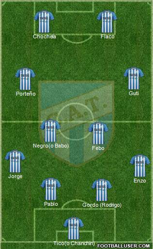 Atlético Tucumán Formation 2016