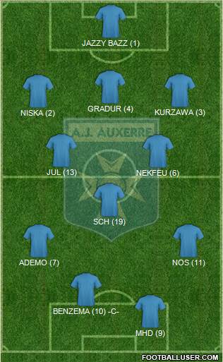 A.J. Auxerre Formation 2016