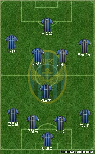 Incheon United Formation 2016