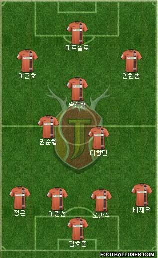 Jeju United Formation 2016