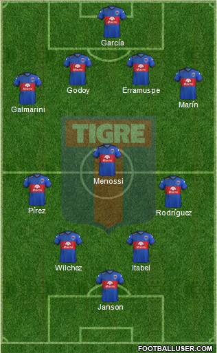 Tigre Formation 2016