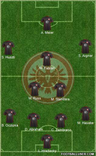 Eintracht Frankfurt Formation 2016