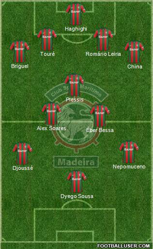 Clube Sport Marítimo - SAD Formation 2016